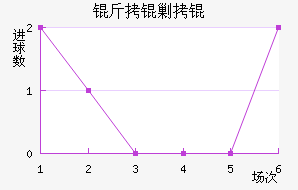 ���ˮ�ֽ�������������