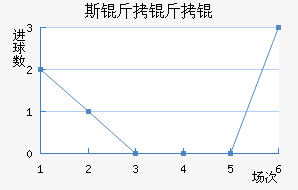 ˹����˽�������������