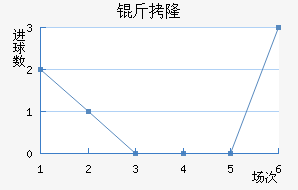 ��¡��������������