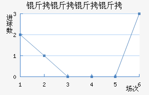 ��������������������