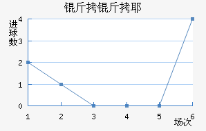 ��˹���˽�������������