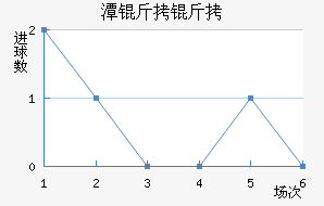 ̶������������������