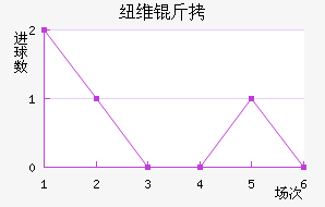 Ŧά�����к���������������