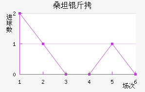 ɣ̹���������������������