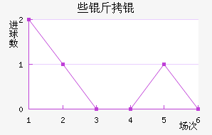 NKЩ��˽�������������