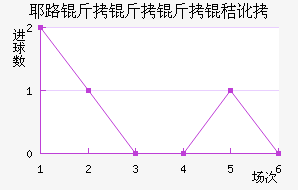 Ү·�������ն���������������