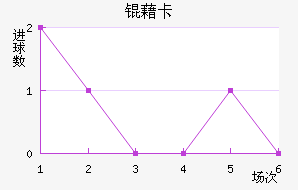 �忨��������������