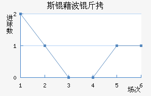 ˹�岨���������������