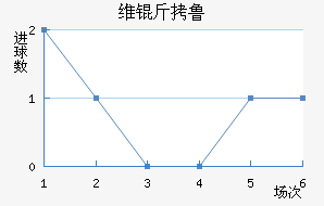ά��³��˹̹����������������