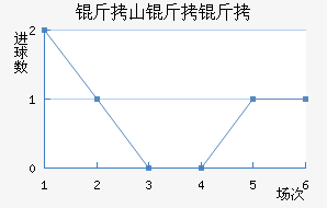 ��ɽ�����������������