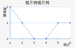 ���˸����°ͺս�������������