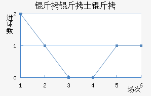 ����ʿ���������������