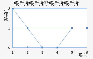 ����˹������������������