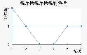 �����˱���������������