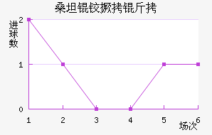 ɣ̹�¾�����������������