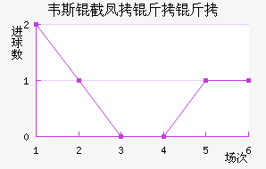 Τ˹�ط����ǽ�������������