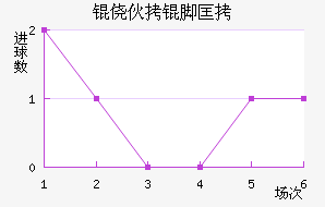 �Ļ��ſ˽�������������