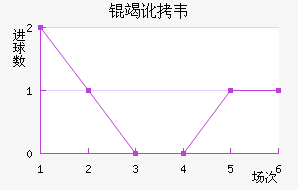 �߶�Τ�˽�������������