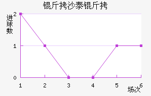 ��ɳ̩����������������