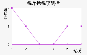 ���ϵϽ�������������