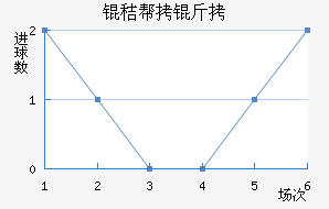 �հ�������������������