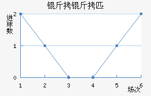 ����ƥ�ǽ�������������