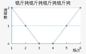 ������ɳ��������������