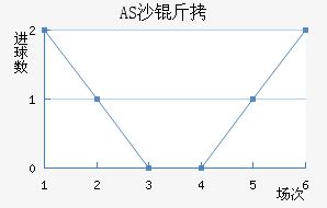 ASɳ����������������