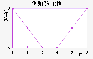 ɣ˹�߶���������������