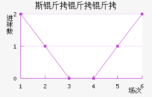 ˹��������������������