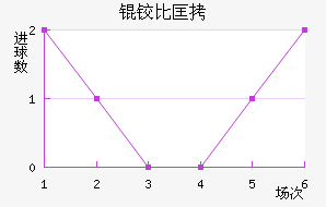 �±ȿ���������������