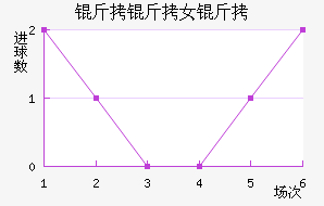 �����ɵ���Ů���������������