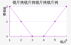 ���������������������