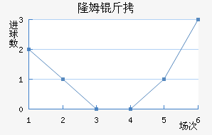 ¡ķ����������������