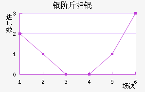 �׽�衽�������������
