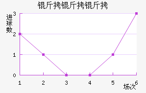 ˹���������߽�������������