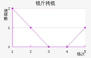 ��걽�������������