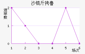 ɳ��³��������������