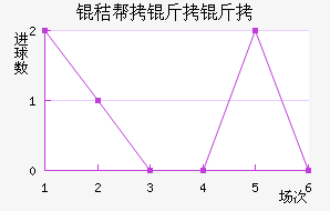 �հ�������������������