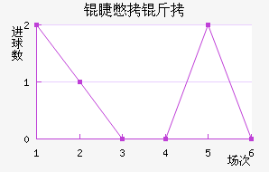 �ޱ��ǽ�������������