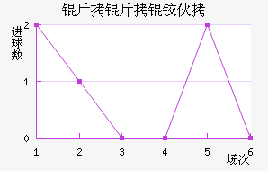 �����»���������������