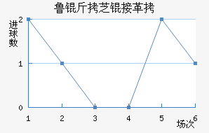 ³��֥�Ӹ��������������