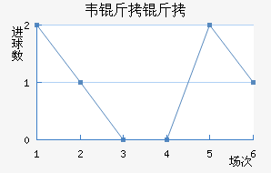 Τ���߽�������������