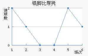 �űȰ½�������������