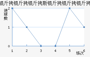 ������˹�������������������