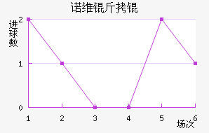 ŵά��ǽ�������������