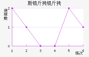 ˹������������������