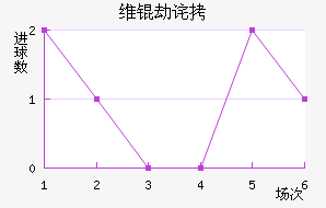 ά�ٲ��������������