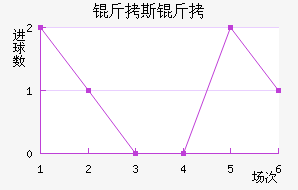 ��˹��¡��������������