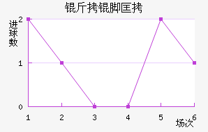 ˹�����غ��ſ˽�������������